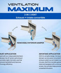 Diagram of 4 Inch Outdoor Dryer Vent Cover With Backdraft Damper, showcasing exhaust and intake convertible applications