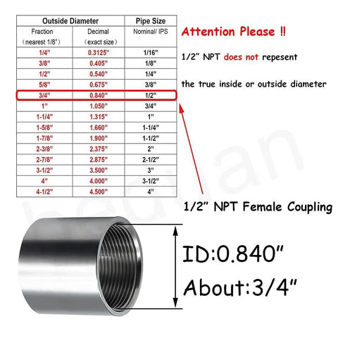 Chart showing pipe sizes and 1/2" NPT female coupling with dimensions, featuring "Stainless Steel Pipe Fitting Coupling 1/2 Inch Female X 1/2 Inch Female Threaded"