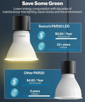 Comparison of Sunco's PAR20 LED bulb highlighting energy savings and longer lifespan with a competitor bulb.