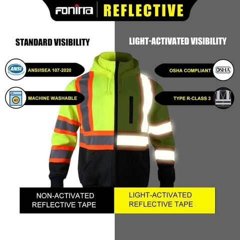 Hi Vis Safety Fleece Zip Hoodie for Men With Reflective Trim ANSI Class 3 Workwear Detachable Hood Yellow XL front view