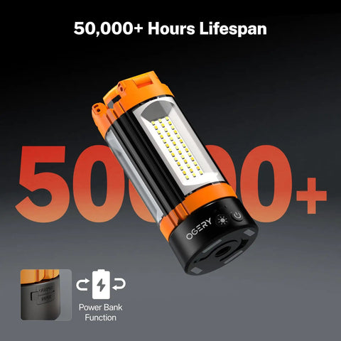 Rechargeable 10000mAh Camping Light With Stand Three Head LED Work Lamp 2200 Lumens Cordless Detachable Tripod 6.5 Feet Max Height