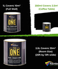 All In One Paint And Primer Black Matte For Indoor And Outdoor Use One Coat Formula DIY Friendly Water Based Low VOC Easy To Apply