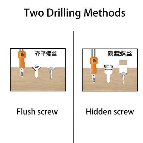 Diagram showing flush and hidden screw methods using 5 Piece Countersink Drill Bit Set With Hex Shank Tapered Pilot Hole Bits
