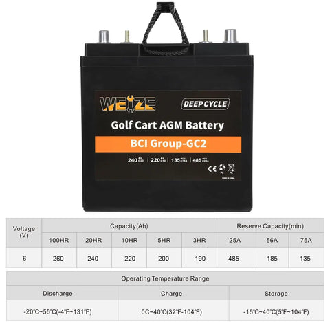 Rock Solid Gc2 6V 240Ah Deep Cycle AGM Gel Battery For Golf Carts Scissor Lifts And Scrubber Sweepers With Heavy Duty Sae Terminals And Badass Durability