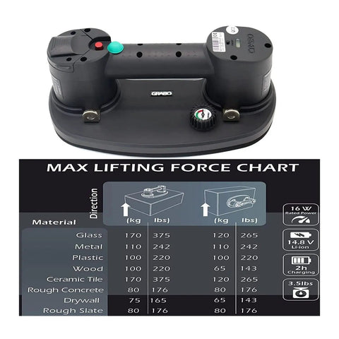 Grabo Nemo Electric Vacuum Suction Cup Lifter showing detailed lifting force chart for various materials and battery specifications.
