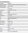 Specification sheet for 11 Channel 2.4GHz RC Receiver For Cars Boats And Drones Waterproof Long Range With PWM PPM SBUS IBus