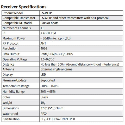 Specification sheet for 11 Channel 2.4GHz RC Receiver For Cars Boats And Drones Waterproof Long Range With PWM PPM SBUS IBus