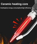 Close-up of ceramic heating core in 80W All In One Soldering Iron And Soldering Gun Kit With Ceramic Heater 10 In 1 Auto Soldering Set.