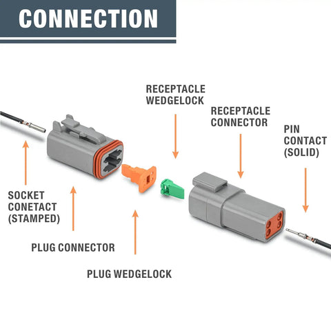 2 Pin Deutsch DT Gray Connector Kit For Auto Wiring 8 Pairs With Size 16 Stamped Contacts diagram showing assembly components.
