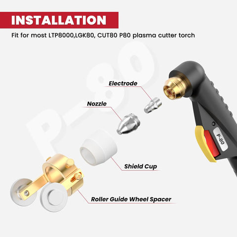 Exploded view of P-80 Plasma Cutter Torch Consumables Kit with labeled electrode, nozzle, shield cup, and guide wheel spacer.