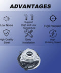 Front Wheel Bearing And Hub Assembly 513272 For Jeep Wrangler 2007 2008 2009 2010 With Four Wheel ABS Plug And Play shown with advantages.