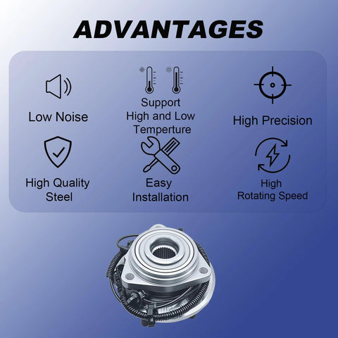 Front Wheel Bearing And Hub Assembly 513272 For Jeep Wrangler 2007 2008 2009 2010 With Four Wheel ABS Plug And Play shown with advantages.