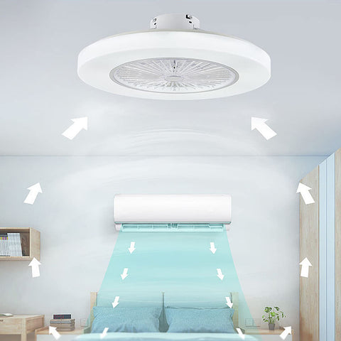 Slim Modern Ceiling Fan With Light For Indoor Kitchens Bathrooms And Bedrooms Remote LED Three Color Change Low Profile Flush Mount Quiet Fandelier With Eleven ABS Blades White installed in bedroom
