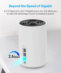 Deco XE75 Pro AXE5400 Tri-Band WiFi 6E Mesh System with visible 2.5G and dual Gigabit ports on a white unit.