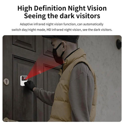 Person at door using Wireless Video Doorbell Camera With 4.3 Inch IPS Screen No Sub Needed HD Night Vision Two Way Audio Auto