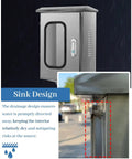 Heavy Duty Wall Mounted EV Charger Enclosure with Lock and Key, All Weather Stainless Steel Protector showing drainage design and viewing window.