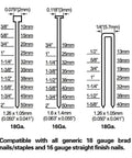 Size chart for 3 In 1 Pneumatic Nail Gun That Rocks A 16 GA Finish Nailer 18 GA Brad Nailer And Stapler Great All Around Multi Purpose Air Tool