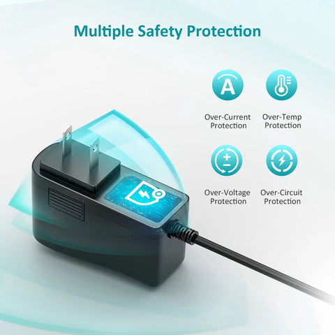 24V 1.5A Power Supply Adapter 100-240V AC To DC 5.5mm x 2.1mm Plug And Play Center Positive with safety protection features.