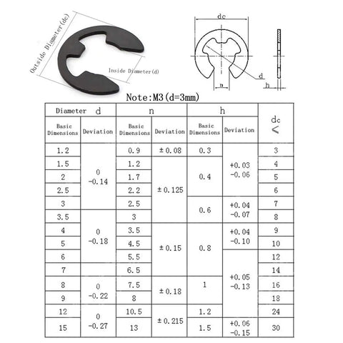 160 Piece E Clip Retaining Ring Snap Ring Kit with 2mm to 12mm sizes chart and black oxide finish clip on white background