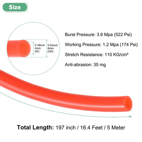 Diagram of PU Pneumatic Tubing Hose 4mm ID by 6mm OD Red Polyurethane Air Hose, 5 Meter Length with burst pressure details
