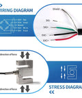 Wiring and stress diagram for Pro Grade High Precision Load Cell With Indicator For Tension And Compression Weight Sensing On Scales