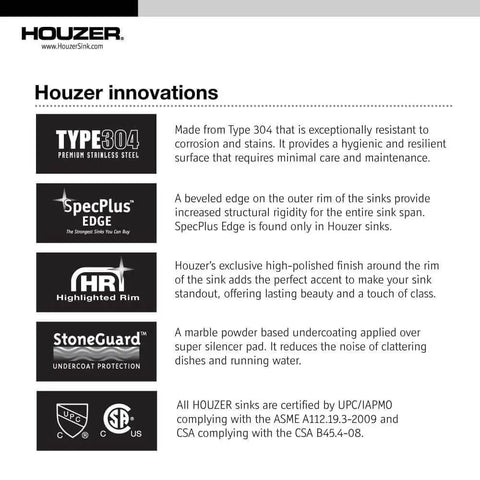 Houzer sink innovations including Type 304 stainless steel and SpecPlus Edge, highlighting durability and style features.