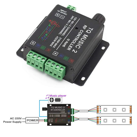 RGB LED Music Touch Controller With RF Remote, Color Calibration, 3.5mm Audio Input, wiring diagram and ports for music modes.
