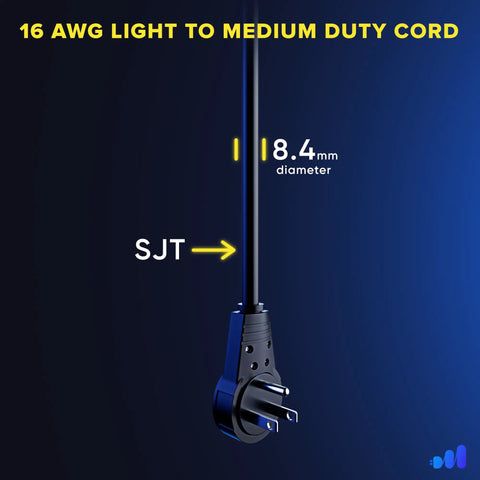 Close-up of the 25 Foot 360 Degree Rotating Flat Plug Extension Cord 16 AWG 3 Prong Grounded Power Cable Black UL Listed
