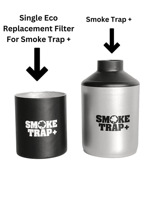 Replaceable Filter Cartridges For Smoke Trap Set with four stage HEPA and activated coconut carbon, shown with Smoke Trap Plus.