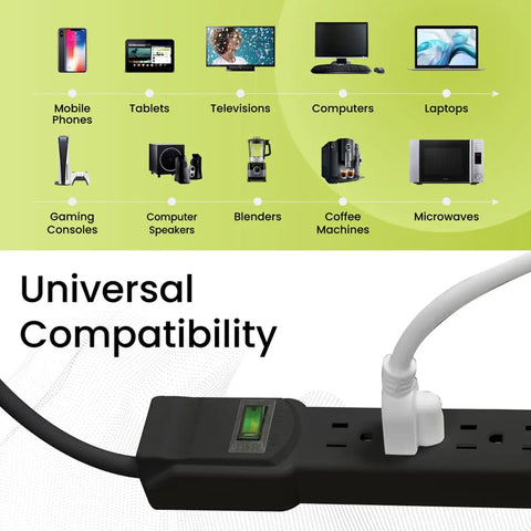 2.5 Ft Surge Protector With 6 Outlets And Right Angle Plug 15 Amp Circuit Breaker 90 Joules Of Protection shown with devices