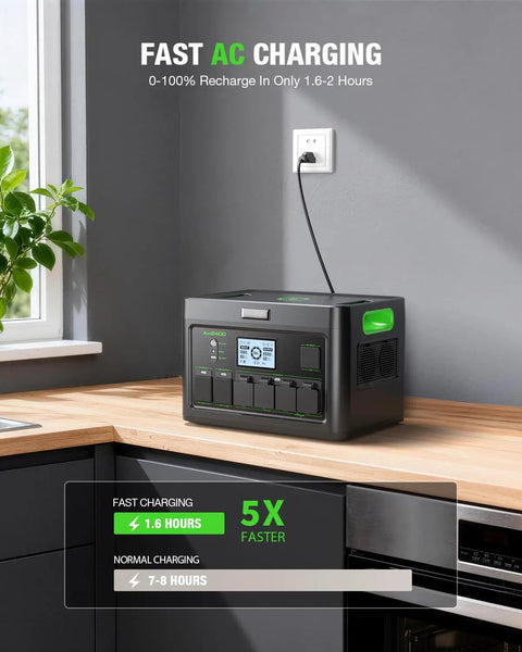 Power Beast 2400W Portable Power Station With 2x100W Solar Panels 1843.2Wh LiFePO4 Battery on kitchen counter charging