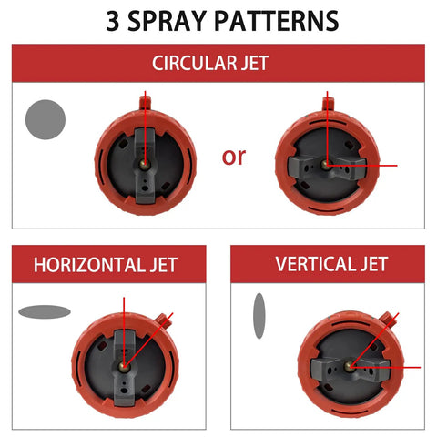 Diagram showing three spray patterns of 600W HVLP Paint Sprayer With Three Spray Patterns And 800ml Cup, Circular, Horizontal, Vertical Jets