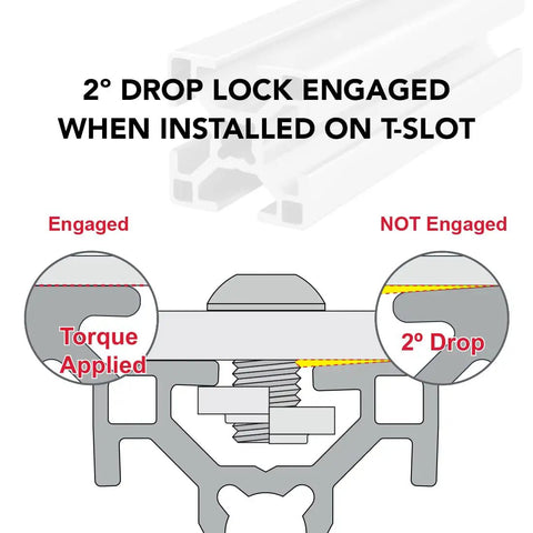 30 Series 30mm By 30mm Aluminum T Slot Extrusion With Four Open T Slots 610mm Length Clear Anodize For DIY CNC Routers Linear Rails And Framing 8020 Style Modular Aluminum Profile showing 2° drop lock engaged on T-slot
