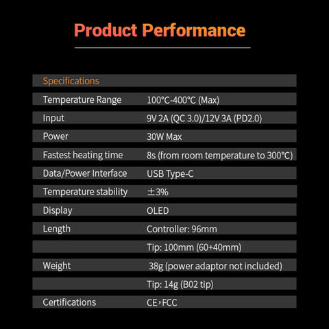 TS80P Soldering Iron Pro Mini Portable Digital Welding Tool Kit performance specifications table.