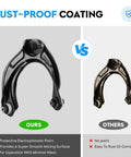 Image comparing two suspension parts, highlighting rust-proof coating on Honda Accord 2008 2012 And Acura TL 2009 2014 Front Upper Control Arm With Ball Joint Left And Right Two Piece Suspension Kit K620614 K620615 Direct Fit Beefed Up Durable Coated For Stable Steering And Smooth Ride.