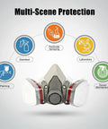 Pro Grade All In One Heavy Duty Respirator Mask With Filters And Safety Glasses For Multi-Scene Protection including painting and lab use.