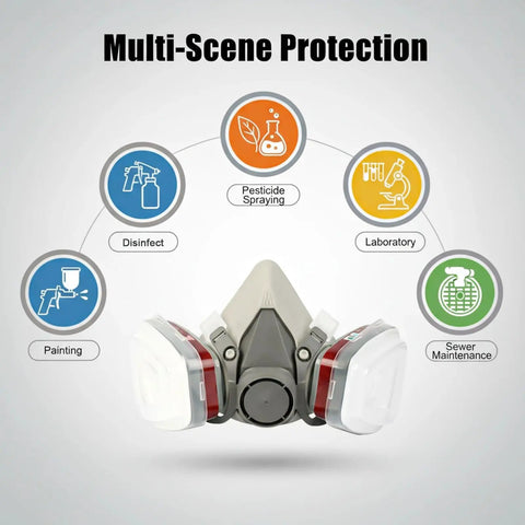 Pro Grade All In One Heavy Duty Respirator Mask With Filters And Safety Glasses For Multi-Scene Protection including painting and lab use.