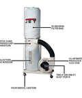 Portable Vortex Cone Dust Collector with 30-Micron Bag Filter, 1.5 HP, 115/230V, shown with casters and dust ports.