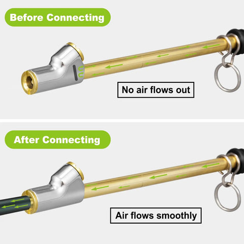 Before and after air flow in 12 Inch Dual Air Chuck for Tires With 1 Quarter Inch FNPT Adapters for trucks and buses