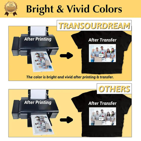 Comparison of TransOurDream and other heat transfer paper for inkjet printers, showing vivid color results on shirts and paper