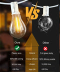 Comparison of outdoor string lights with plastic lens vs glass body, highlighting bulb savings, lifespan, and energy efficiency.