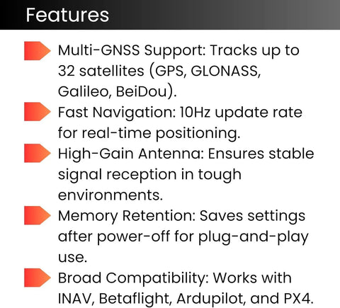 Features list of Next Gen GPS Module For Drones And Robotics With 10 Hz Update Rate And M10 Chip, 32 Satellite Tracking