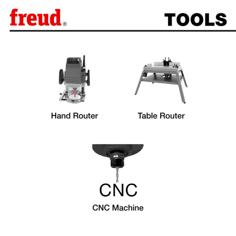Hardened Steel 16 Piece Cnc Router Bit Set For Precision Woodworking Engraving Detail Carving Spoilboard Surfacing Tapered Ball Nose Profile Milling Cutter Kit Badass Workshop Essential displayed with a hand router, table router, and CNC machine.