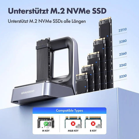 Badass M2 NVMe SSD Docking Station With USB4 40Gbps Transfer Speed showing compatible M.2 SSD sizes and types.