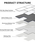 Subway Tile Peel And Stick Backsplash Kit With 10 Sheets In Polished White Ceramic Look Wall Tiles structure diagram