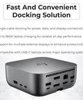Badass Thunderbolt 4 Dock Bundle With 180W Fast Charging showcasing ports and connectivity features for powerful setups.