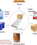 Unpowered Roller Conveyor For Bar Tank Beverage Unloading 30cm By 100cm Splicing Pulley Durable And Versatile For Efficient Beverage Handling With 30 40 And 50cm Options Ideal For Industrial Warehousing And Food Service. Diagram of unpowered roller conveyor handling cartons, bottles, drums, and buckets