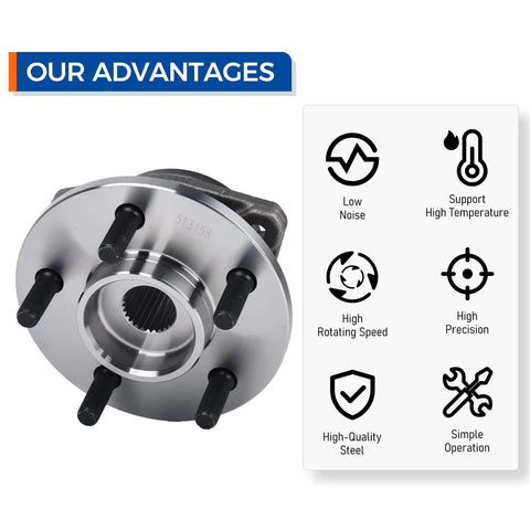 Front Wheel Hub And Bearing Assembly Direct Fit For 1999-2001 Jeep Cherokee 2000-2006 Jeep TJ And 1999-2006 Wrangler Easy Install