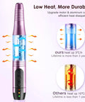 Kickass Cordless Nail Drill And Electric File Kit With Variable Speed And Forward Reverse Function Pro Grade Burrs features a low heat design.
