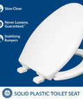 Slow Close Toilet Seat With Durable Plastic, Extra Stability Bumpers, Secure Hinges, Elongated White, Made In USA, Quiet Soft Close